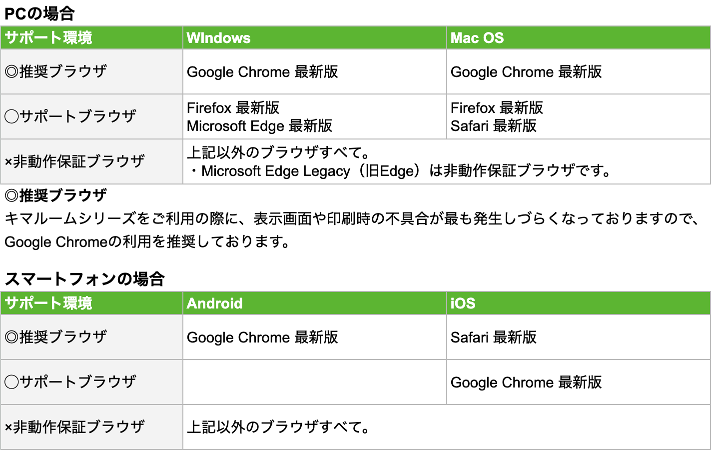 ブラウザ.png